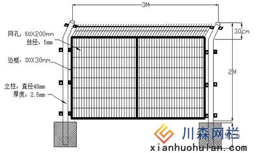 護(hù)欄網(wǎng)安裝圖紙