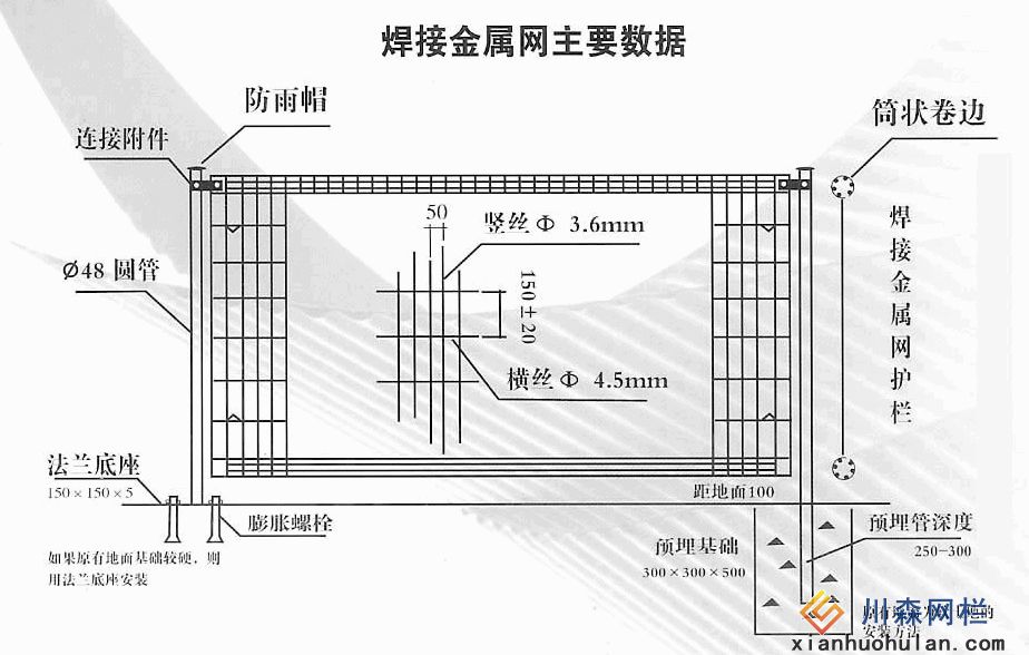 焊接金屬護(hù)欄網(wǎng)主要參數(shù)圖紙